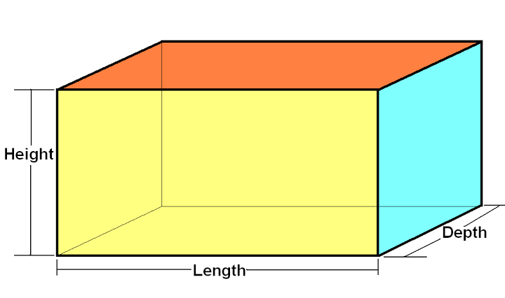 <p>Volume </p>