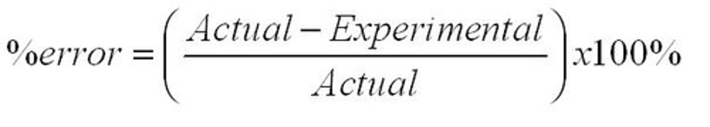 <p>(|theoretical - actual| / theoretical) x 100</p>