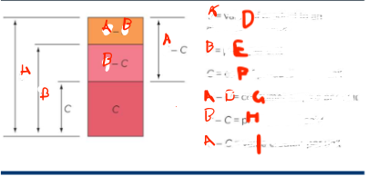 <p>What is G</p>