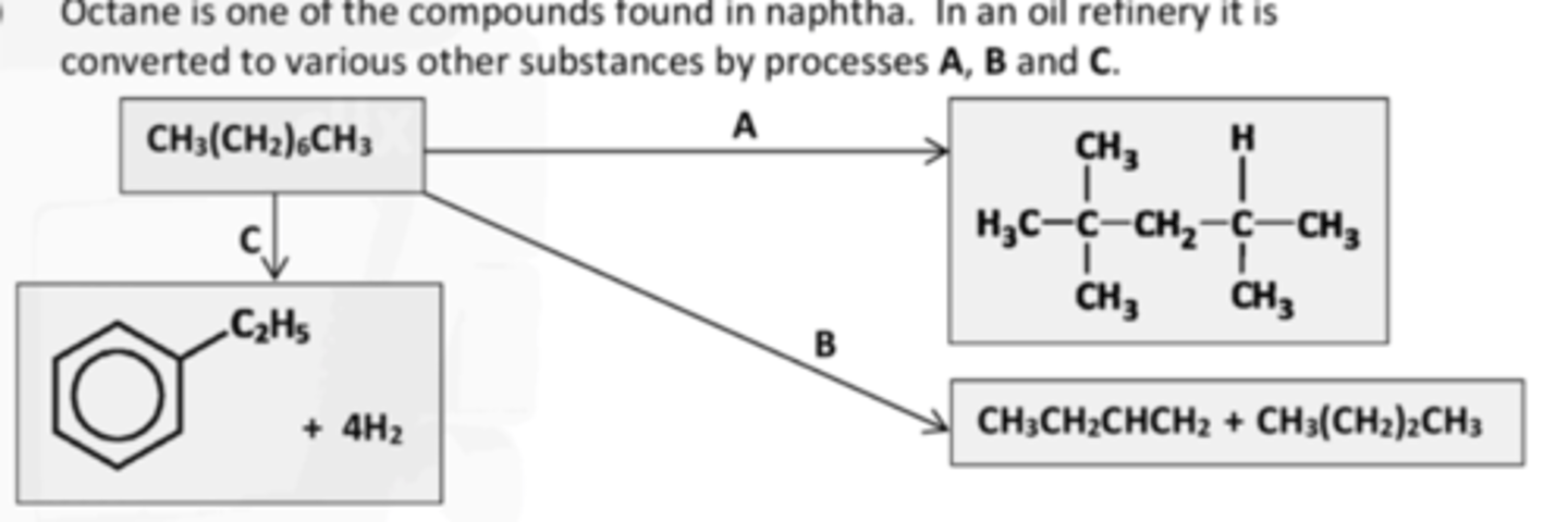 <p>To increase the octane number.</p>