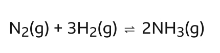 <p>What is this process called? Where is the equilibrium position?</p>