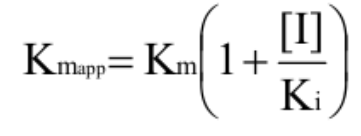 <p>M-M rate constant with inhibitor</p>