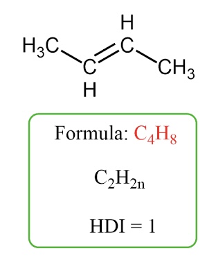 <p>Hydrocarbons that contain at least <strong>one double bond </strong>between carbon atoms. They are <strong>unsaturated</strong>.</p>