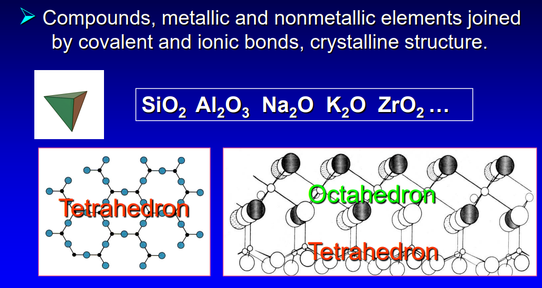 <p>compounds, metallic and nonmetallic elements are joined by covalent and ionic bonds → crystalline structure </p>