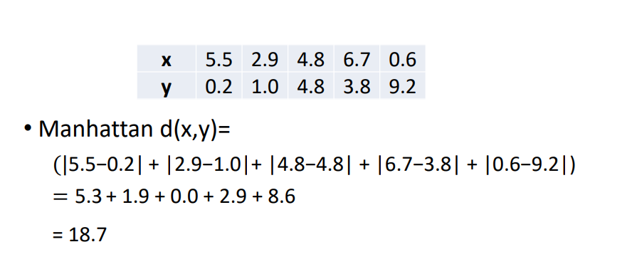 <p>calculate the difference between each feature and sum them together </p>