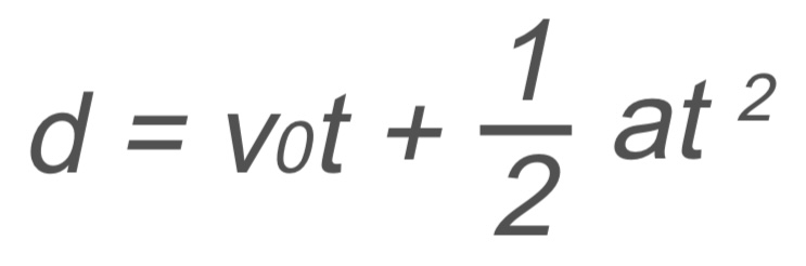 <p>d → displacement</p><p>v<sub>0 </sub>→ initial velocity</p><p>t → time</p><p>a → acceleration</p>
