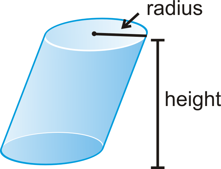 <p>The “slanted” cylinder; in a/an ___, the bases are parallel to each other, but the sides make one angle that is not 90 degree.</p>