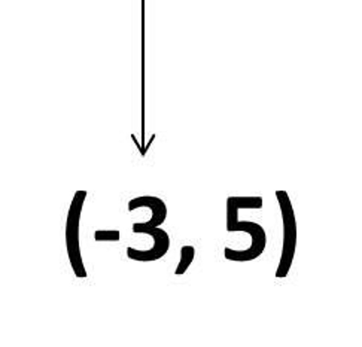 <p>the first number in an ordered pair</p>