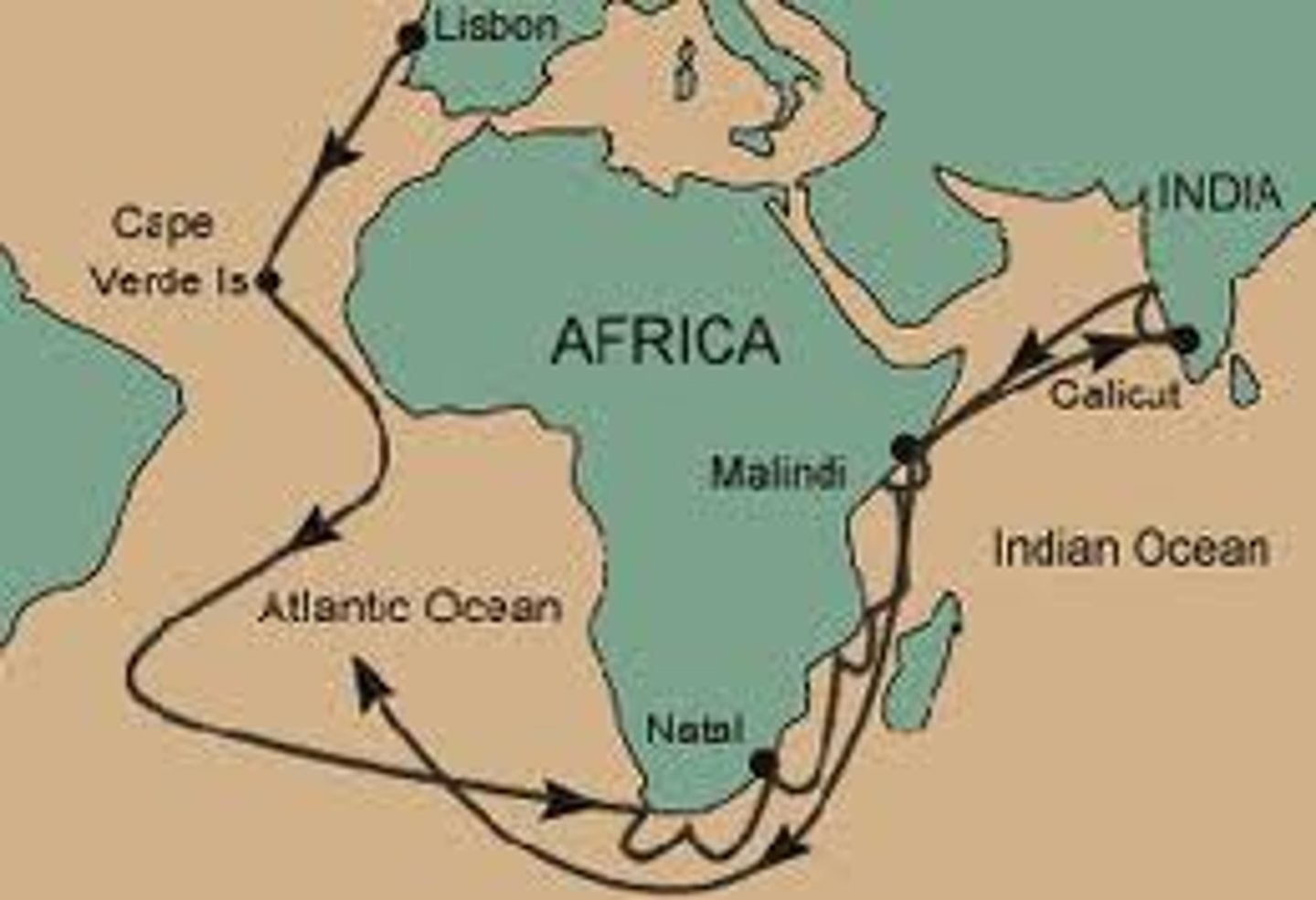 <p>Sailed around Africa and landed on the West coast of India in 1498. (A sear route to Asia has been found!)</p>