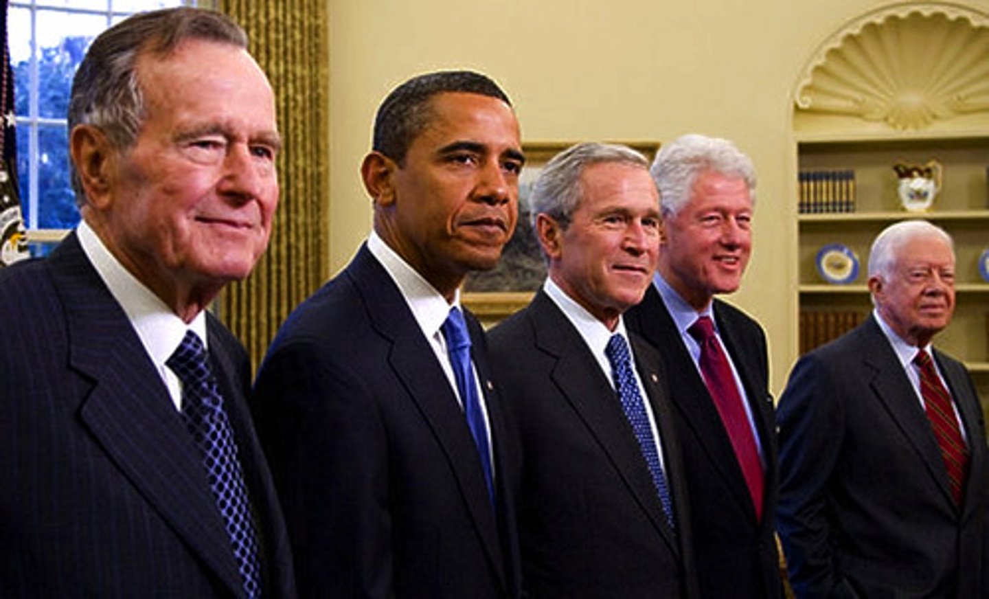 <p>Who is in charge?</p>