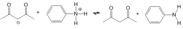 <p>For the following acid base reaction, predict which side of the equilibrium is favored. Favor right side, favor left side, neither</p>