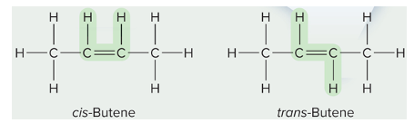 <p>cis-trans isomers</p>