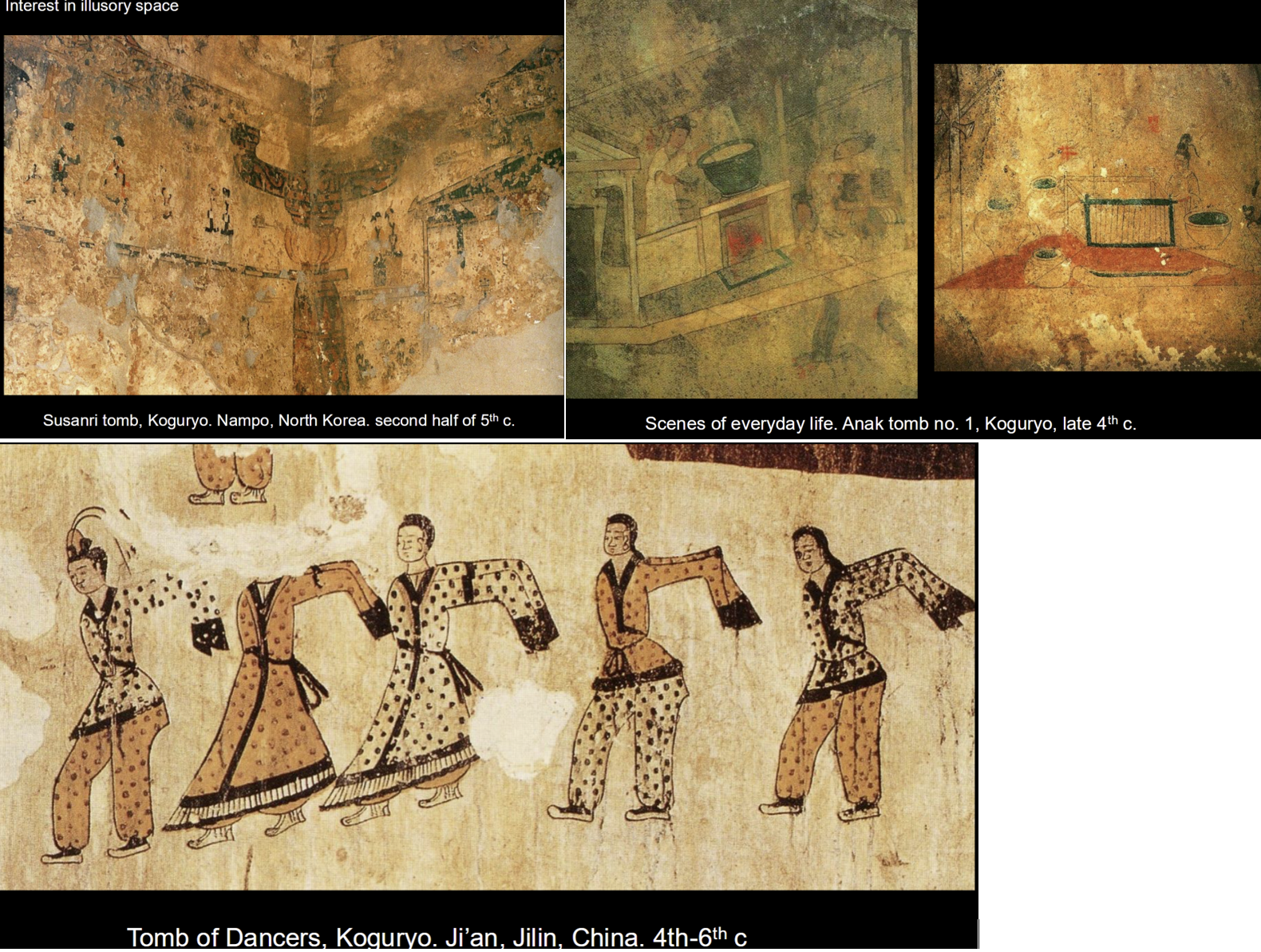 <p>Three phases of thematic changes in koguryo tomb murals</p><p></p>