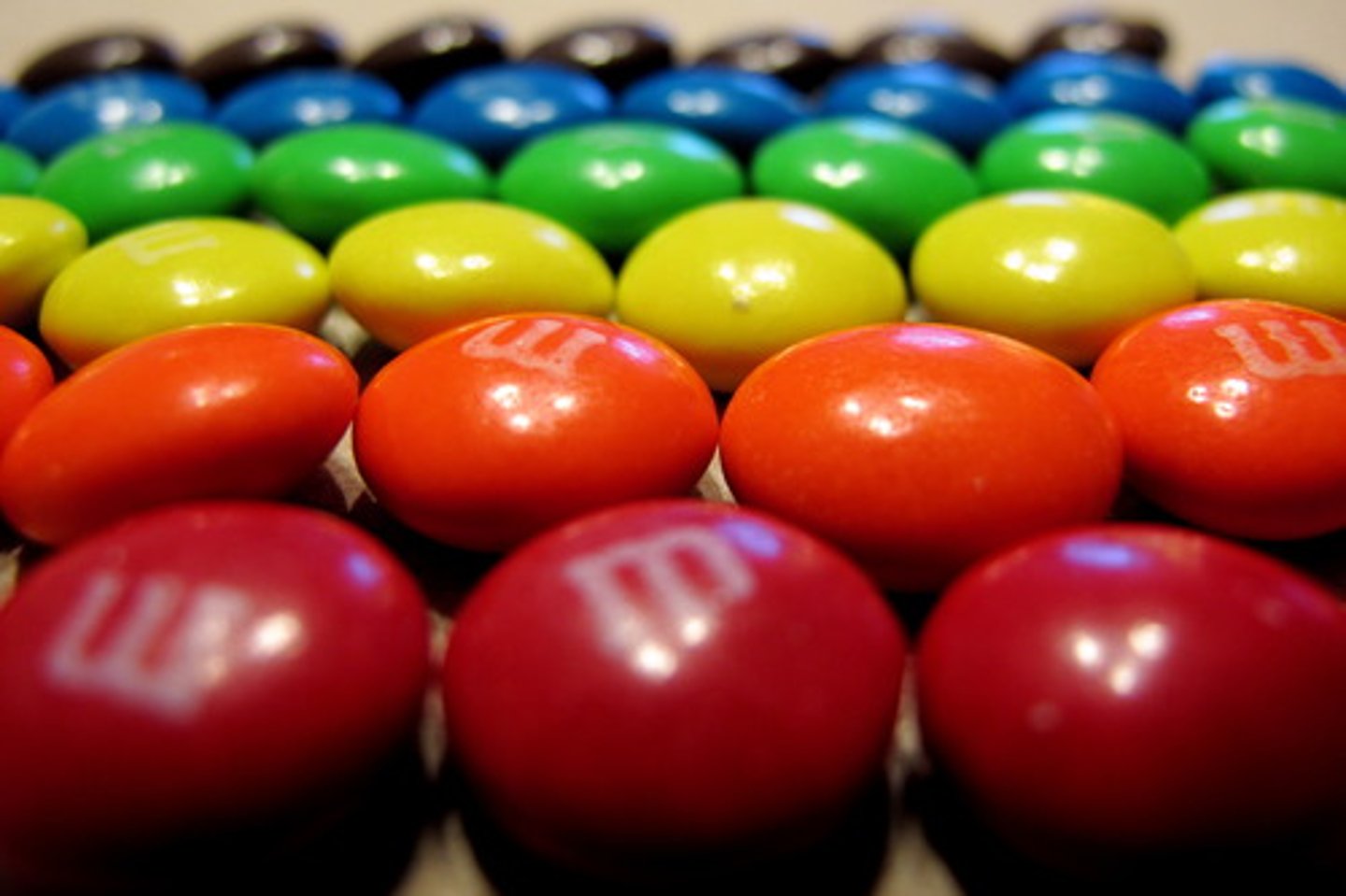 <p>kind/type</p>
