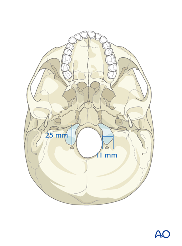 <p>What does this represent?</p>