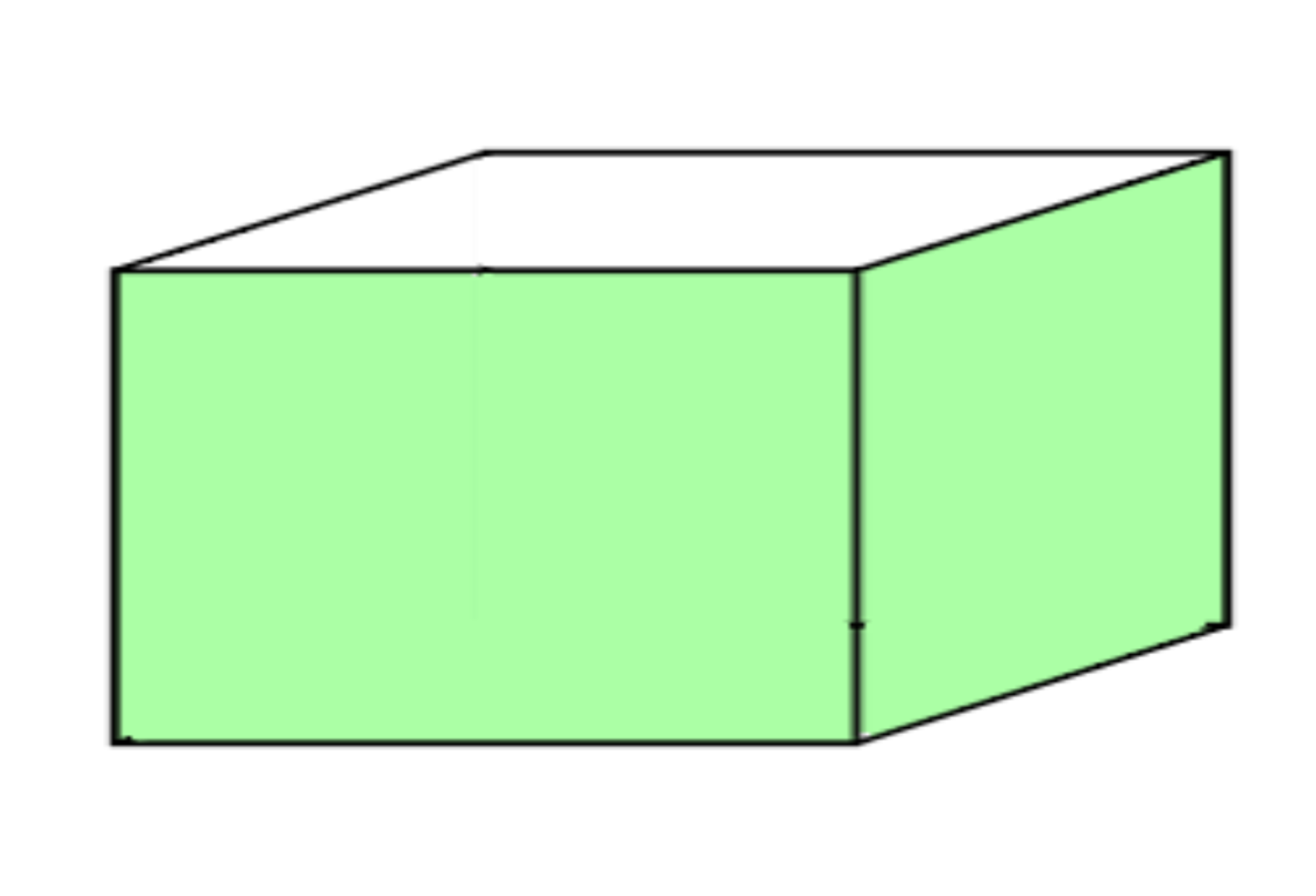 <p>Lateral area of a rectangular prism</p>