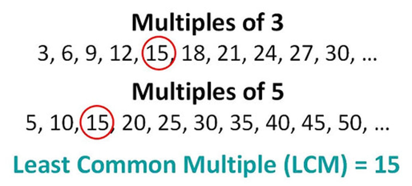 <p>The Lowest number in the two numbers time tables. ie, 18 and 24, so they both have 72 which is the lowest common multiple.</p>