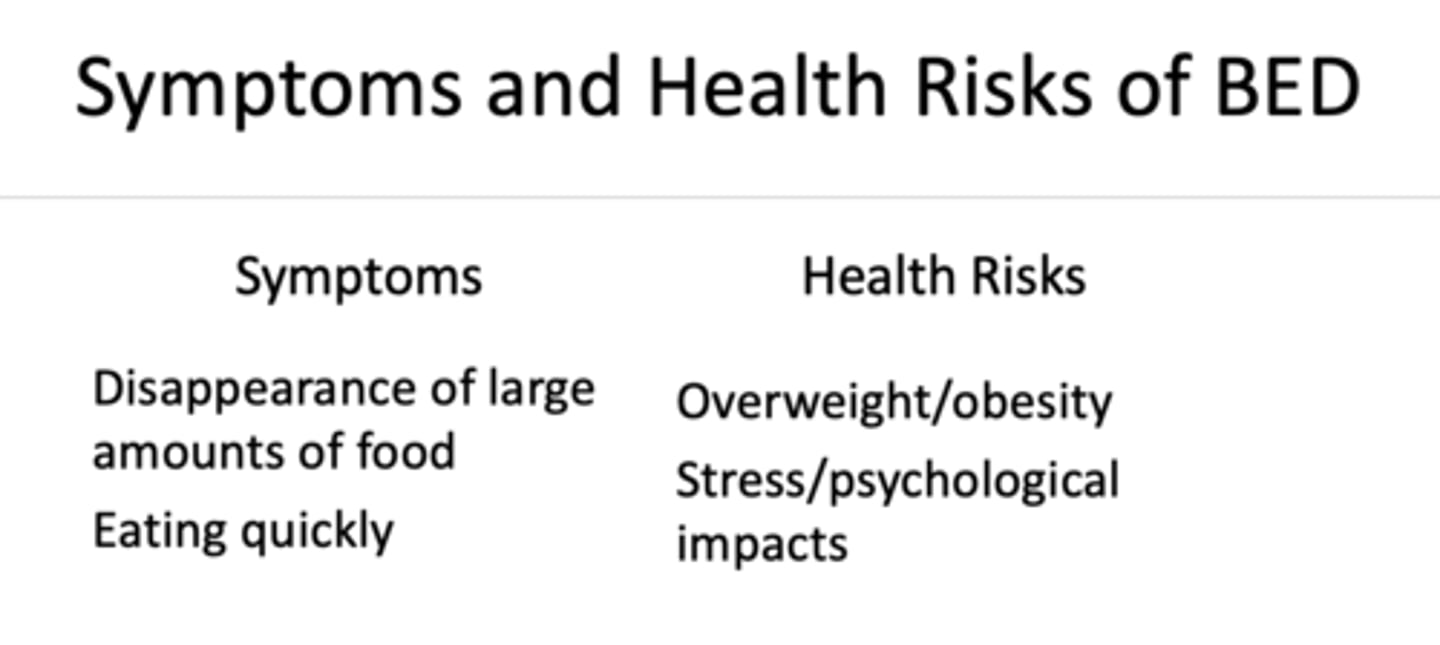 <p>binge eating disorder</p>