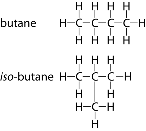 <p>A name for a distinct configuration of an element. Molecules can have the same formula but some molecules arrange themselves and bond in distinct ways and orders and thus can give the molecule specific properties depending on the arrangement. A specific configuration/arrangement of a molecule is called an ________. For example an _____ of glucose is fructose. Picture shows an example of a _____.</p>