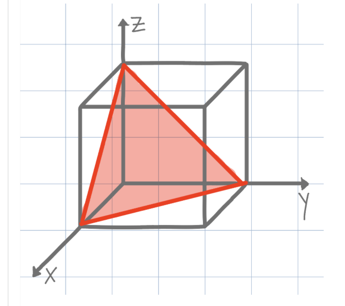 <p><span>What is the direction shown on the unit cell below?</span></p>