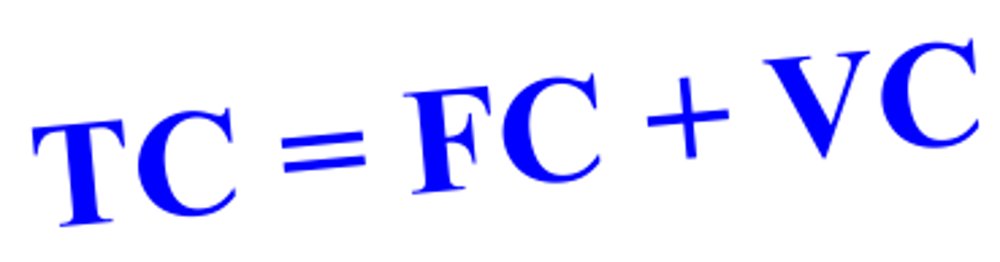 <p>Total fixed costs + Total variable costs</p>