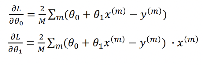 <p>derivative at point</p>
