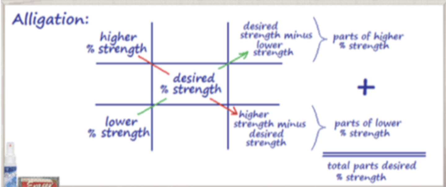 <p>- strength (percentage)</p><p>- two strengths</p>