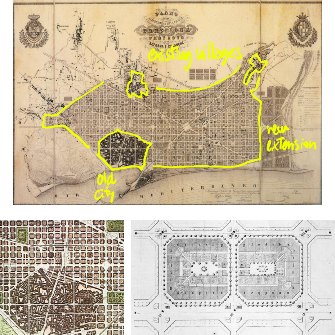 <p>Plan Eixample</p>