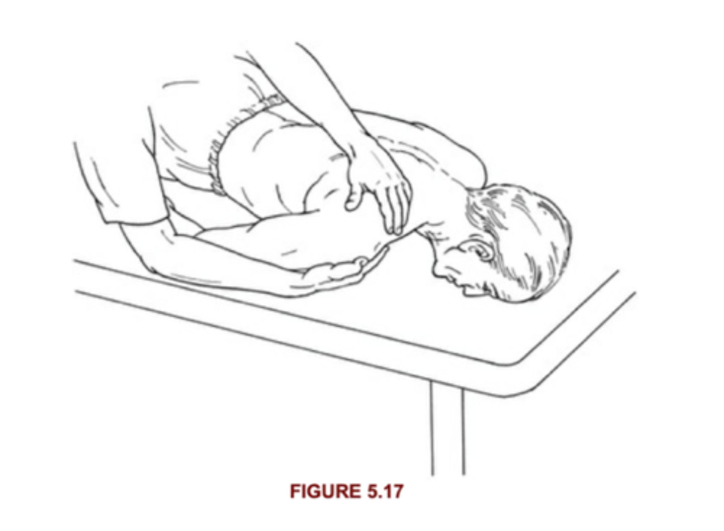 <p>Prone, head turned away from test side, feel upper trap. 2/5 is FULL ROM in this position</p>