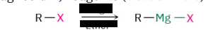 <p>Formation of Grignard Reagents (Organomagnesium)</p>