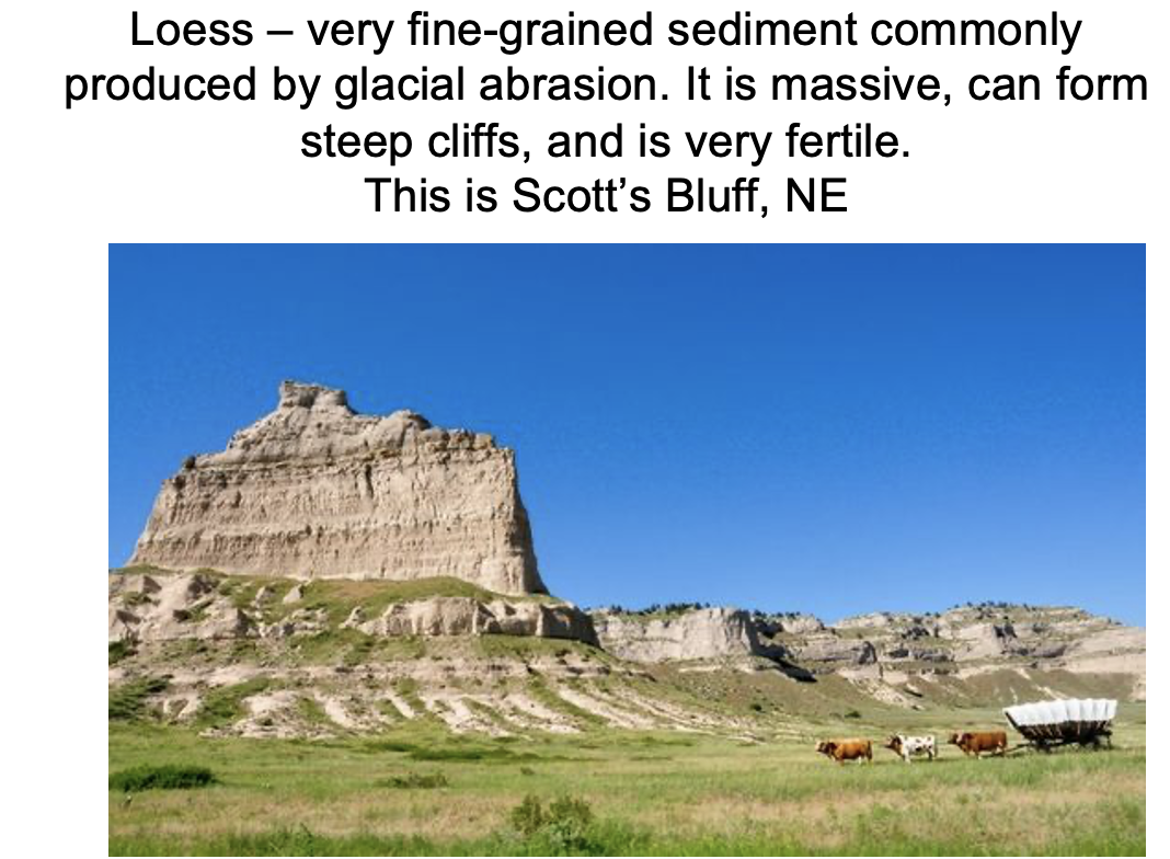 <p>what is loess?</p>