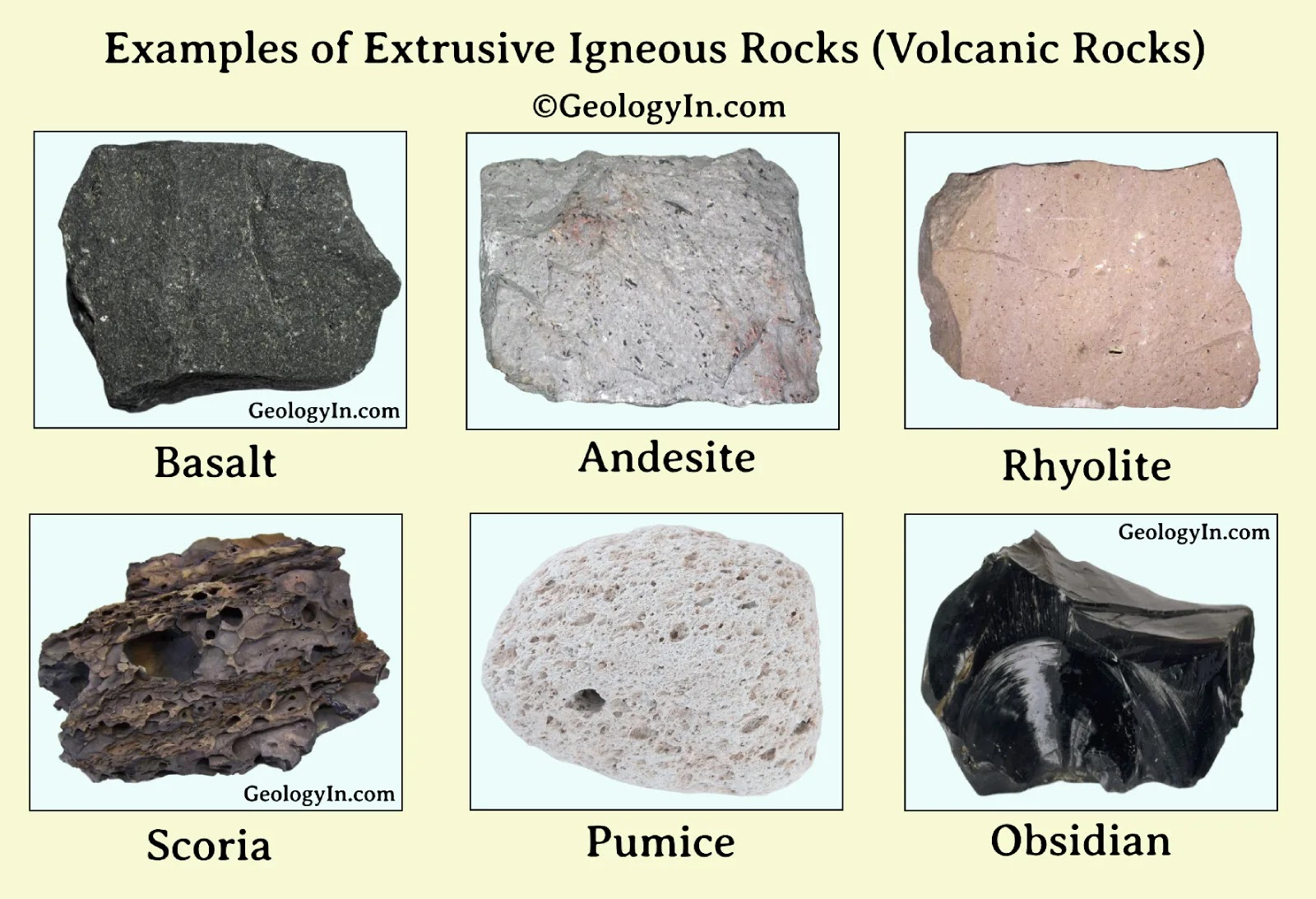 <p>Form by cooling of <strong>lava at the surface</strong> (rapid cooling).</p>