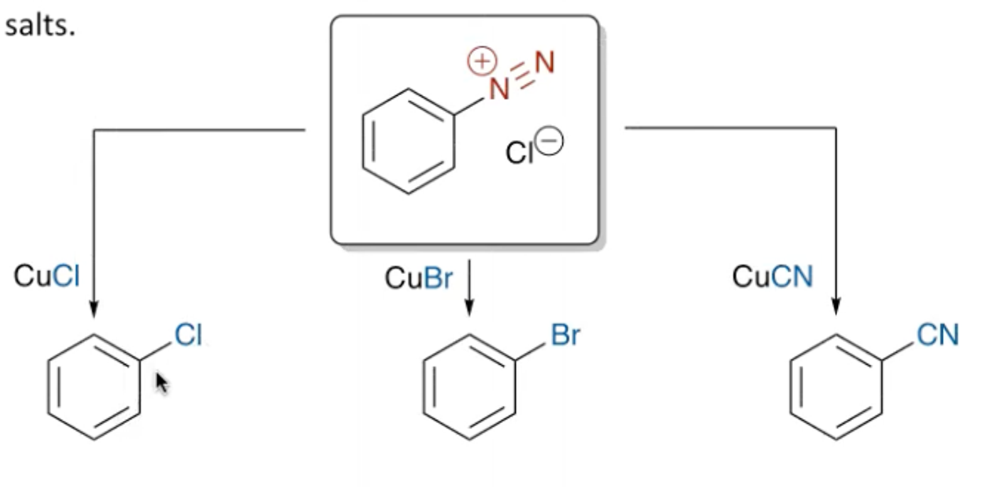 <p>You can perform Sandmeyer reactions, which are the copper mediated manipulator of aryldiazonium salts.</p><p>You can also reduce them, removing the N2 group entirely. This allows for some techy manoeuvres where you can nitrate a benzene ring using the NO2 as a meta director, then convert it to a AD salt, then reduce the salt after the reaction has been completed.</p>