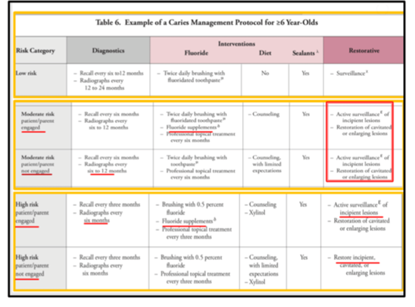 knowt flashcard image