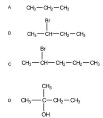<p><u>Peak Integration</u></p><p><span><span>For each of the following molecules, state the number of peaks and their peak integrals</span></span></p>
