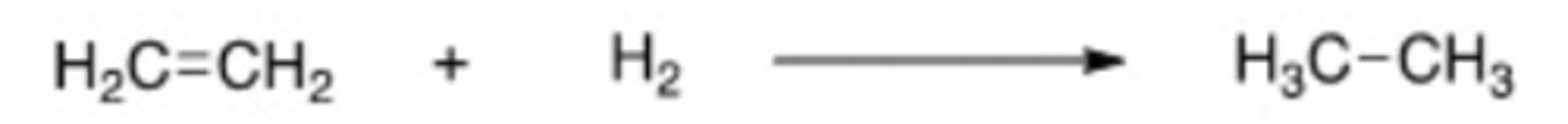 <p>What is the correct classification of the following reaction?</p><p>A. Reduction reaction</p><p>B. Oxidation reaction</p><p>C. Elimination reaction</p><p>D. Substitution reaction</p>
