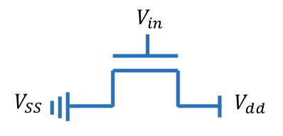 <p>N - Channel MOSFET (nMOS)</p>