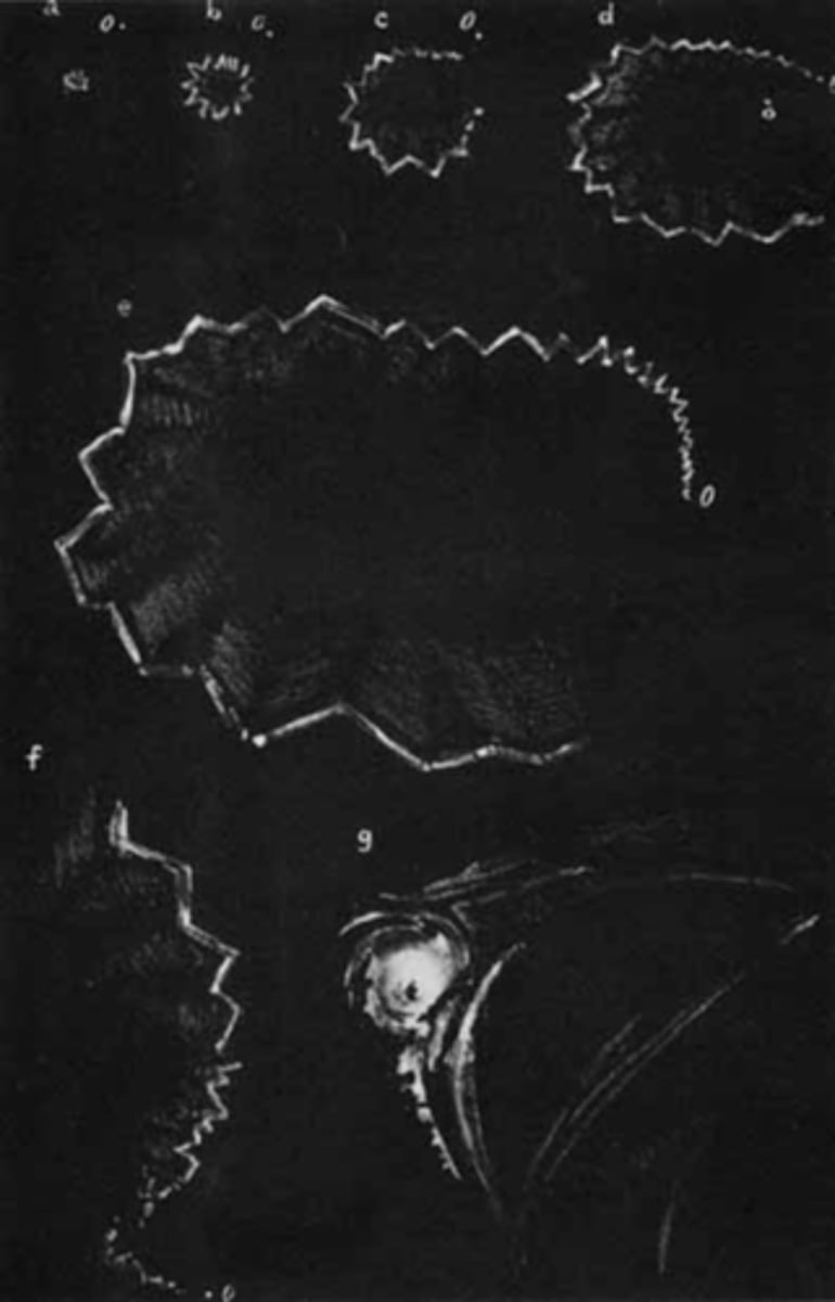 <p>How long does the migraine <strong>prodrome</strong> occur for?</p>