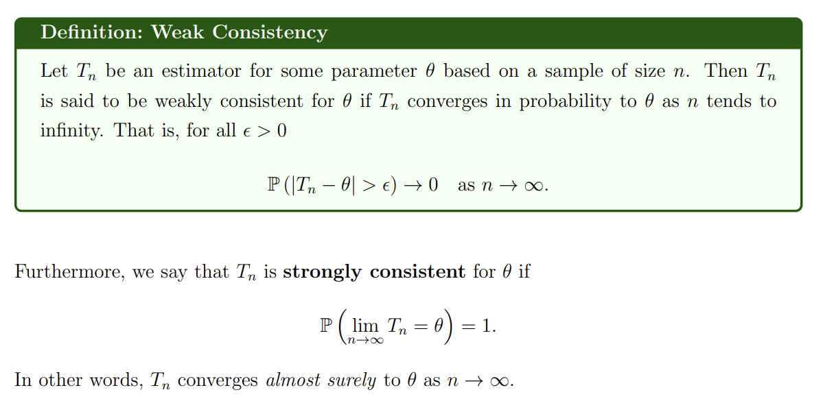 <p>A strongly consistent estimator converges almost surely to $$\theta$$ as $$n\rightarrow\infty$$ </p><p></p><p>A weakly consistent estimator only converges in probability</p><p></p><p>Strong consistency implies weak consistency, but weak consistency does necessarily imply strong consistency</p>