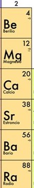 <p>Corresponde a los metales alcalinotérreos, compuestos por los elementos de la segunda columna de la tabla periódica.</p>