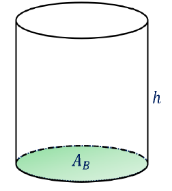 <p>Cylinder: Volume and Surface Area</p>