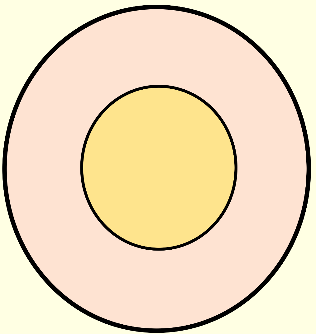 <p>What is the C:D ratio of this?</p>