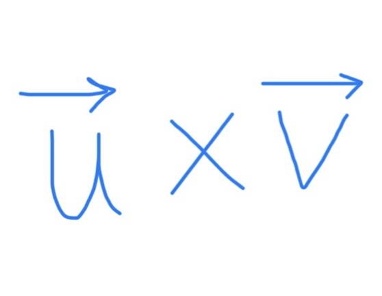 <p>How to Solve Cross Product </p>