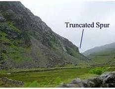 <p>when the glacier erodes the old river valley, wearing away the original interlocking spurs (cut short/broken off)</p>