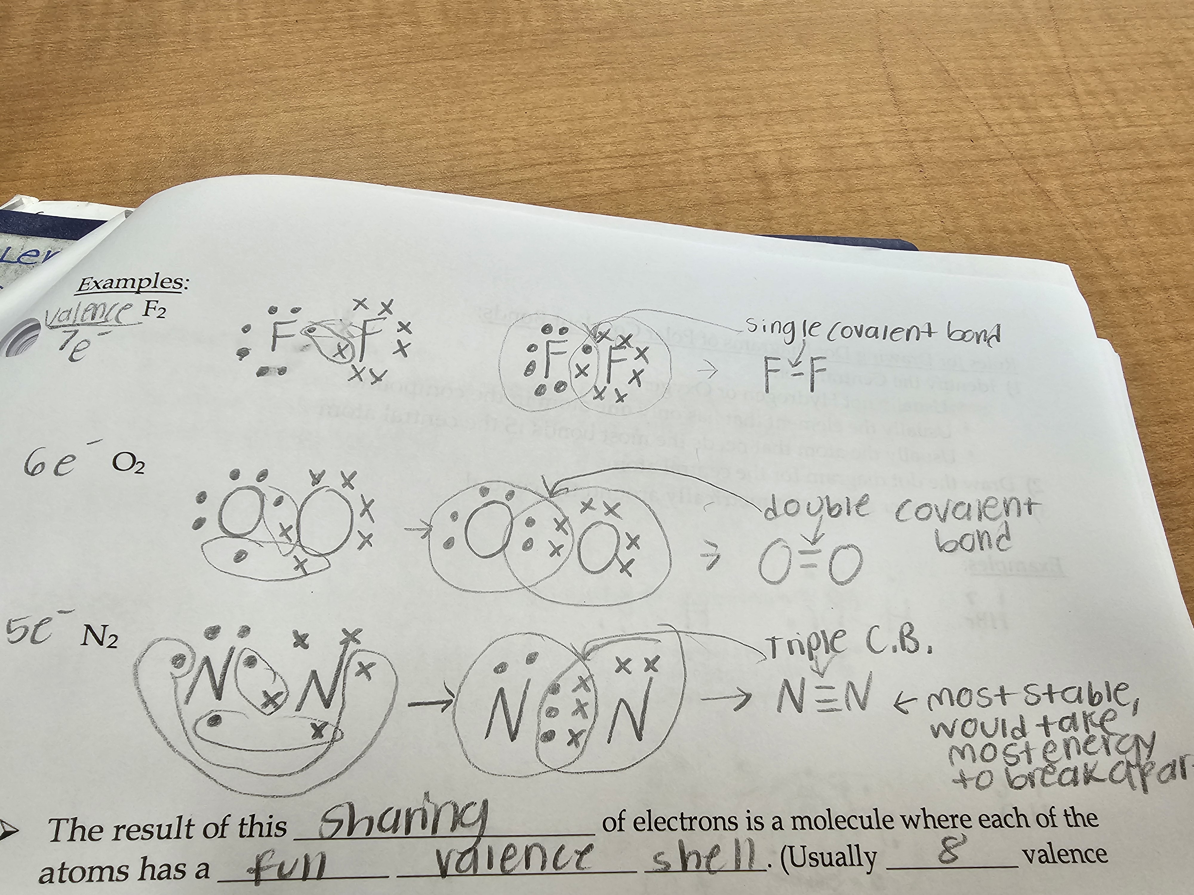 When 2 or more of th%%e same kind of atom%% are bonded together by sharing electrons, ex diatomics
