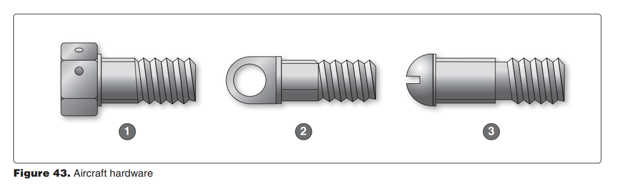 <p>8267. (Refer to Figure 43.) Identify the clevis bolt illustrated. </p><p>A—1. </p><p>B—3. </p><p>C—2.</p>