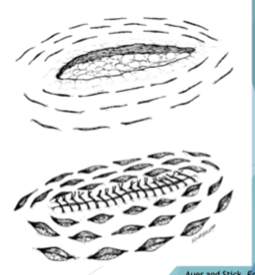 <p>What is shown here?</p>