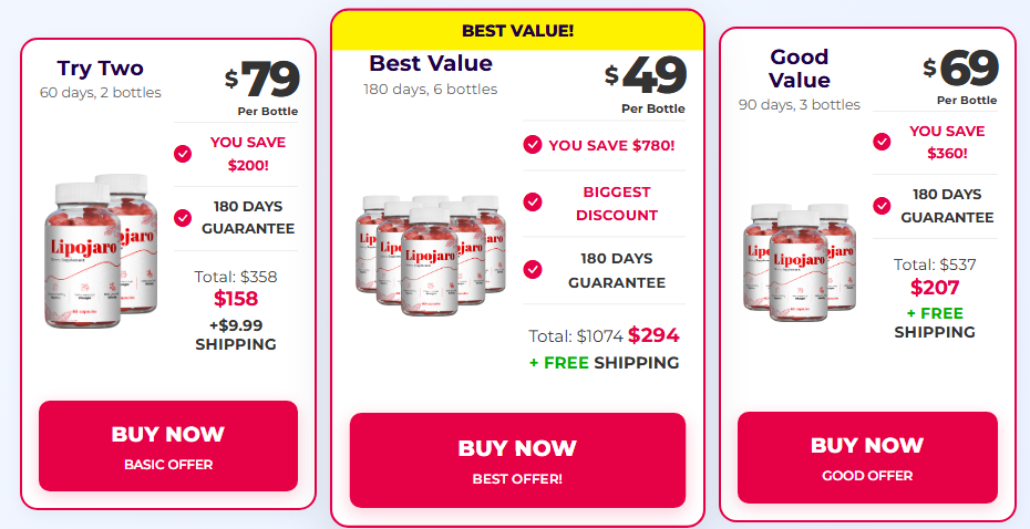 <p>Lipojaro Capsules Reviews</p>