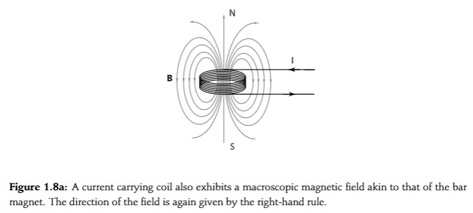<p><span style="color: rgb(0, 0, 0);">Rather than relying on any form of material magnetism, in an electromagnet a magnetic field is generated as a result of current made to flow in a coil of wire. Each loop of the coil behaves as a large magnetic dipole, and since all loops in a coil have the same orientation, their dipole moments reinforce one another</span></p>
