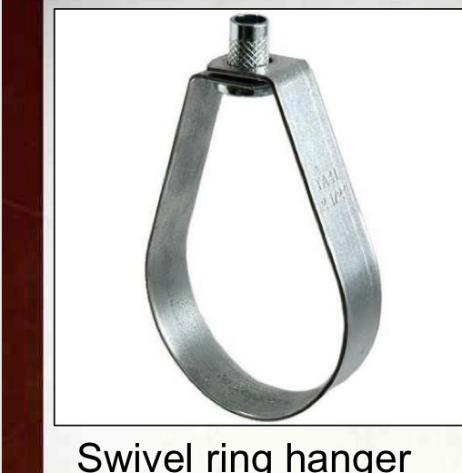 <ul><li><p><strong>supports pipe weight</strong> while allowing slight movement</p></li><li><p><strong>accommodates angled or sloped piping</strong>, especially in drainage systems</p></li><li><p><strong>reduces stress on pipes and fittings</strong></p></li><li><p><strong>helps maintain proper pipe alignment and slope</strong></p></li><li><p><strong>provides flexibility during installation</strong></p></li></ul><p></p>